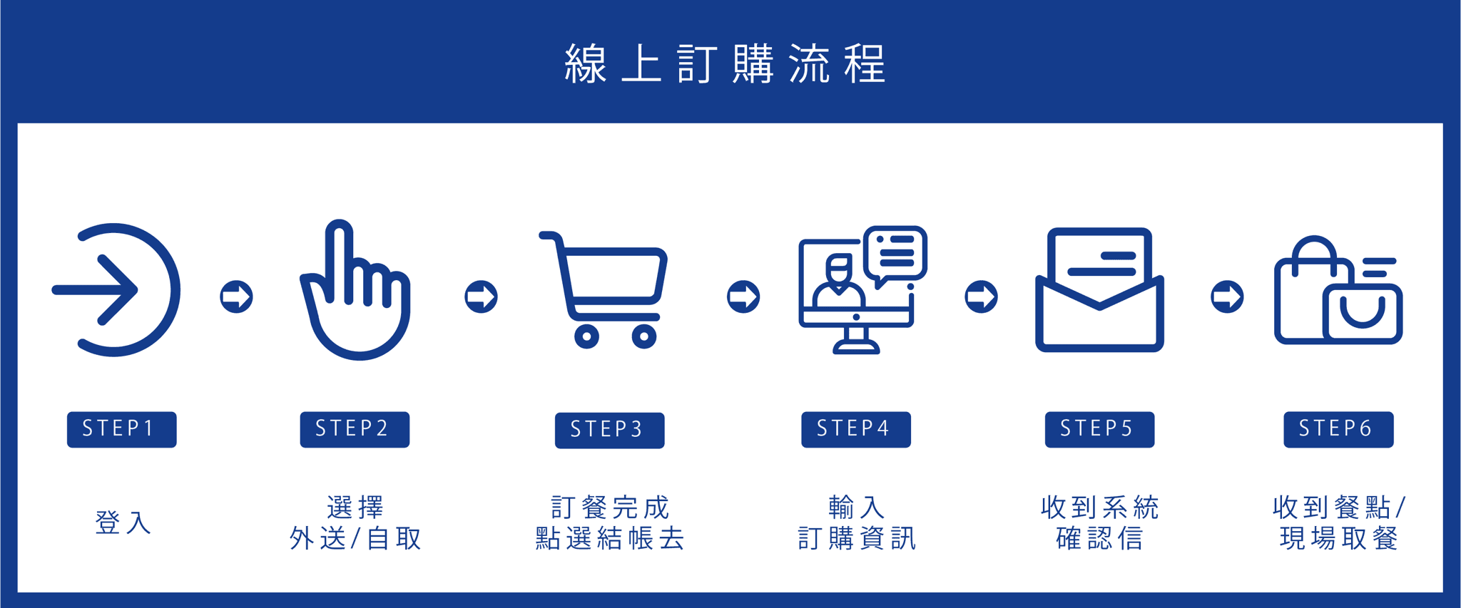 梅門防空洞